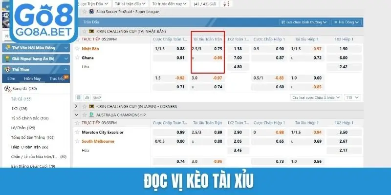 Đọc vị kèo tài xỉu