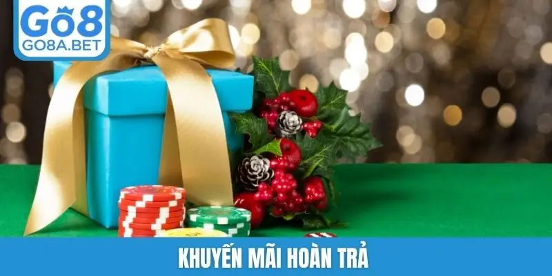 khuyến mãi hoàn trả