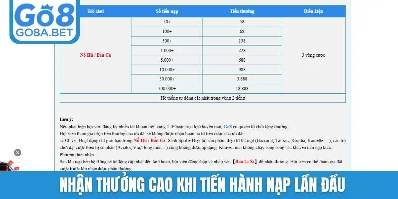 Nhận thưởng cao khi tiến hành nạp lần đầu