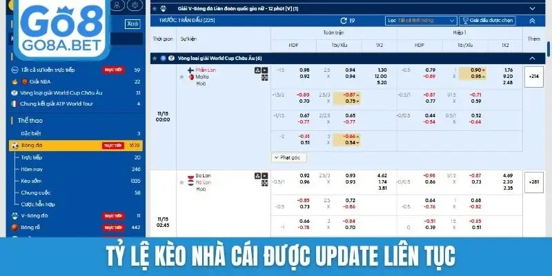 Tỷ lệ kèo nhà cái được update liên tục